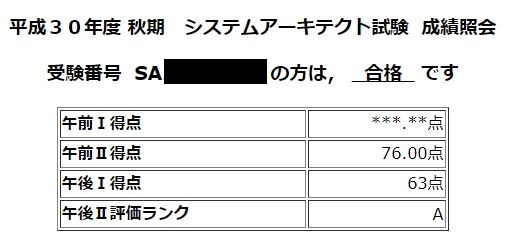 18秋 システムアーキテクトに一発合格したので勉強方法などを紹介 Hazukei